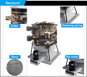 Máquina Tamizadora Circular de Polvo Seco, Tamiz Vibratorio Giratorio para la Separación de Polvo de Hierro - Product Image 6
