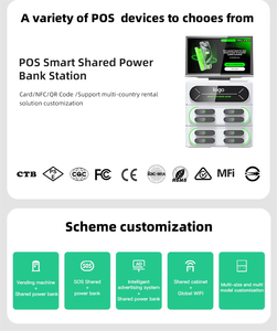 High-Capacity 8-Slot Sharing Power Bank Rental Station Power Share - Product Image 4