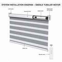 Moteur tubulaire à commande de positionnement de précision 0,4 Nm, rechargeable par USB, silencieux, pour stores enrouleurs Zebra, tube de 38 mm