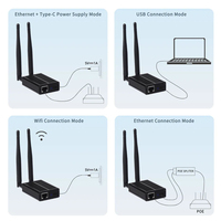 Coordinador de Puerta de Enlace Zigbee 3.0, Dongle Ethernet/USB para Zigbee2MQTT y Home Assistant
