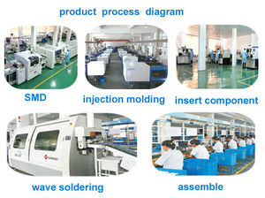 ST05C تحظى بشعبية كبيرة من من من من من من - Product Image 6