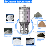 Kunden spezifisches Bulk Steel Cement Storage Powder Feed Silo Fertiges Produkt Silo Bulk Portland Cement Silo für Pulver