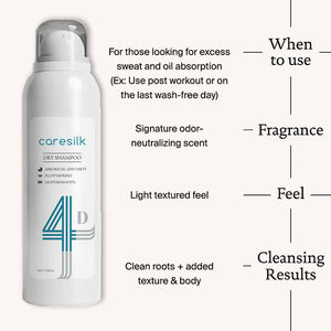 Vente en gros de spray sans rinçage pour cheveux secs en poudre dégraissant rafraîchissant enlever l'huile shampooing sec pour cheveux - Product Image 6