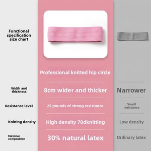 Fascia Elastica per Sollevamento Fianchi, per <span class=keywords><strong>Fitness</strong></span> e Yoga, Uso Domestico, Antiscivolo, Larga ed Elastica - Product Image 4