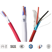 Câble d'alarme incendie en cuivre 2c, âme 1,5 mm², blindé, homologué pour alarme incendie, LSZH, faible émission de fumée, sans halogène, certifié LPCB