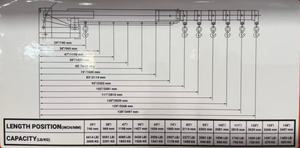 Accessorio per Carrello Elevatore con Braccio Gru da 3 Tonnellate per Carichi Pesanti |   Sollevatore Telescopico Montato su Forca - Product Image 3