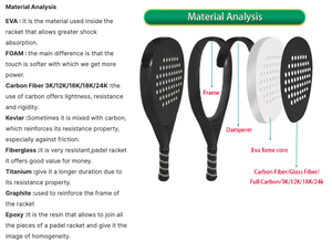 Chuyên Nghiệp 3K/12K/18K Carbon Trò Chơi Mái Chèo Vợt Biểu Tượng Tùy Chỉnh EVA Nhà Máy Ban Đầu Ngoài Trời Đội Thể Thao Cao Su Bãi Biển Vợt - Product Image 3
