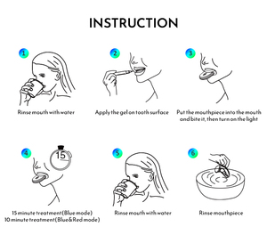 Kit de Blanchiment Dentaire Sans Fil <span class=keywords><strong>Ivismile</strong></span> OEM/ODM avec Gel, Lumière LED Rouge/Bleue en U et Marque Privée - Product Image 6