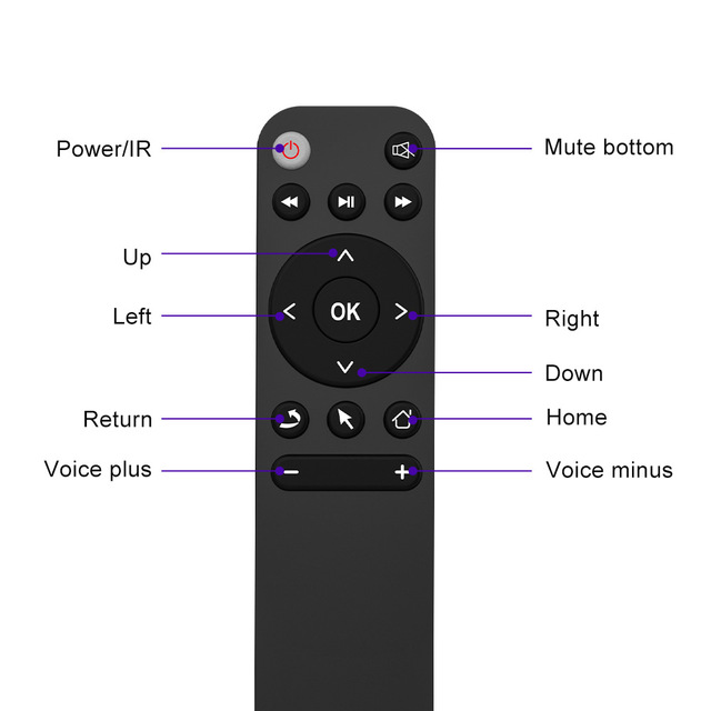 Remote Control MT4 TV Box Set-top Box Projector Universal Universal Smart Infrared Tv Box