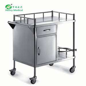 Snelle Levering Goedkope Professionele Multifunctionele Handmatige Mobiele Medische Emergency <span class=keywords><strong>Trolley</strong></span> Roestvrij Staal Voor Ziekenhuis Gebruik - Product Image 6