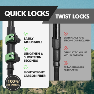 アンティーク北欧100% カーボンファイバー伸縮式折りたたみ式自己防衛ハイキングトレッキングポールスティック - Product Image 4