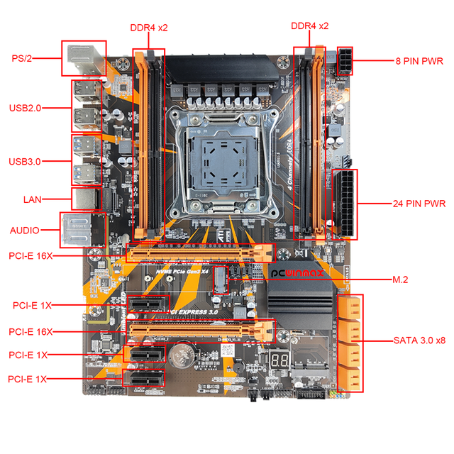 New X99 Chipset LGA2011-3 Micro ATX Motherboard Support Xeon E5 V3/V4 & Core I7 4-Channel DDR4 up to 128GB Support OEM/ODM