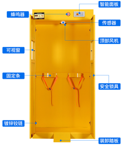 Explosieveilige Stalen Gasfles Kast Gasopslag Veiligheidskast Voor Industriële & Laboratorium - Product Image 2