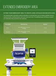 <strong>RiCOMA</strong> <strong>TC</strong>-<strong>1501</strong> Single Head Embroidery Machine Computerized 12/15 Needle Capable for T-shirt/Flat/Cap Embroidery Commercial Used - Product Image 4