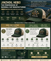 Casquette Trucker personnalisée en maille Oxford vert forêt avec broderie 3D en relief motif léopard, boucle double boutonnage style K-Frame, vintage, pour le golf