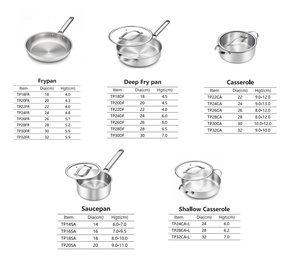 Food Grade Stainless Steel Kitchen Cookware <b>Set</b>, Fully Clad Oem Odm Factory Satin Pots and <b>Pans</b> Tc02 Stainless Steel Kitchen - Product Image 6