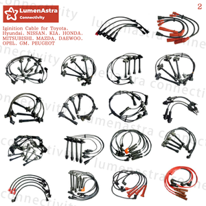 <strong>Spark</strong> <strong>Plug</strong> <strong>Wire</strong> <strong>Set</strong> Lead Ignition Cable for Tovota Honda Nissan Ford Chevrolet BMW Mercedes-Benz IgnitionCable - Product Image 3