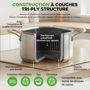 Ensemble de casseroles en acier inoxydable triple couche, design nid d'abeille, revêtement antiadhésif, 3 couches d'acier inoxydable, 8 pièces - Product Image 4