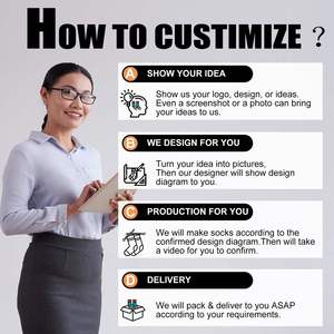 No MOQ Free Design OEM Personalized Fashion Crew Custom Design <b>Socks</b> Bamboo Cotton Dress <b>Sock</b> Men Custom logo <b>Socks</b> - Product Image 6