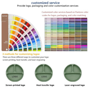 <span class=keywords><strong>Assiette</strong></span> à dîner personnalisée en silicone sans BPA pour enfants Compartiment divisé pour le dîner des tout-petits avec fonction d'aspiration <span class=keywords><strong>collante</strong></span> pour l'alimentation de bébé - Product Image 5