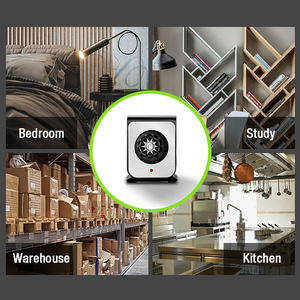 Equipo Inteligente para el <span class=keywords><strong>Control</strong></span> <span class=keywords><strong>de</strong></span> <span class=keywords><strong>Plagas</strong></span>, Dispositivo Ultrasónico Repelente <span class=keywords><strong>de</strong></span> Mosquitos y Ratas para el Hogar, <span class=keywords><strong>Control</strong></span> <span class=keywords><strong>de</strong></span> <span class=keywords><strong>Plagas</strong></span> Ultrasónico <span class=keywords><strong>de</strong></span> Calidad - Product Image 3