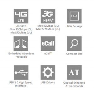 Quectel EG95-E LTE Cat 4模块4g物联网模块用于M2M和物联网应用EMEA市场 - Product Image 2