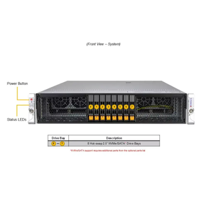 โกลด์ ซีรีส์ AS -2126HS-TN |   เซิร์ฟเวอร์ 2U Hyper พร้อมช่องใส่ฮาร์ดดิสก์แบบ Hot-Swap ขนาด 2.5 นิ้ว NVMe/SAS/SATA สูงสุด 24 ช่อง และช่อง PCIe 5.0 x16 จำนวน 4 ช่อง - Product Image 5