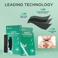 Tiras Blanqueadoras de Dientes Onugesmile con Carbón Vegetal, Tiras Blanqueadoras Negras, Sin Sensibilidad, Productos Eficaces para Blanquear los Dientes