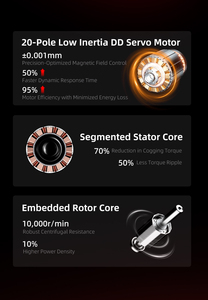 Base <span class=keywords><strong>de</strong></span> Volante <span class=keywords><strong>de</strong></span> Carreras PXN VD10 con Servomotor <span class=keywords><strong>de</strong></span> Accionamiento Directo, Base <span class=keywords><strong>de</strong></span> Volante con Force Feedback <span class=keywords><strong>de</strong></span> 10 Nm para Juegos <span class=keywords><strong>de</strong></span> Carreras en PC - Product Image 4