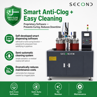 Machine de distribution, de mélange, de remplissage et de scellement de colle époxy silicone polyuréthane bi-composant, certifiée CE, de deuxième génération
