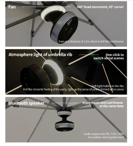 Sombrilla de <span class=keywords><strong>Patio</strong></span> LED Solar LS con Ventilador, Sombrilla de Exterior con Mecanismo de Inclinación para Jardín de Hotel, Sombrilla <span class=keywords><strong>Cantilever</strong></span> Desplazable - Product Image 3