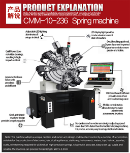 Tự động chả giò làm máy CMM-10-236 - Product Image 2