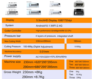 Machine de découpe automatique de films hydrogel et de protections d'écran UV, fournie directement par l'usine - Product Image 5