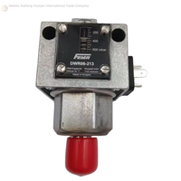 DWR06-213 Componente de Instrumento de Control de Automatización Industrial, Instrumentación de Control de Automatización Industrial, Aplicación Industrial