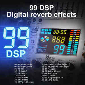 Mixer Digitale Professionale TopYun MK8/12 Canali 99 DSP, Controller DJ Alimentato, Console di Mixaggio Audio per Palco e <span class=keywords><strong>Musica</strong></span> - Product Image 2