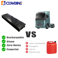 Système de batterie mobile LiFePO4 480V 460Ah pour chantier, pour excavatrice électrique et camion, avec refroidissement liquide et sortie 1C