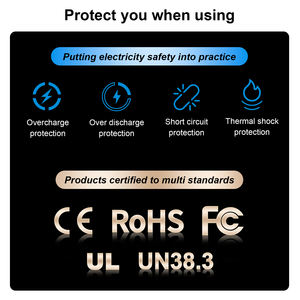 Boîte de chargeur portable <span class=keywords><strong>Telesin</strong></span> <span class=keywords><strong>Gopro</strong></span> à 3 emplacements avec 2 batteries Stamina pour <span class=keywords><strong>GoPro</strong></span> Hero9/10/11/12 - Product Image 6