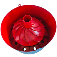 Tambour de distribution de boues non motorisé pour séparateur de minerai, distributeur minier pour utilisation avec chute spirale ou table vibrante