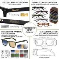 Lbashades 33316 Montures optiques carrées en acétate de qualité supérieure, lunettes personnalisées avec logo, lunettes anti-lumière bleue, vente en gros, unisexe
