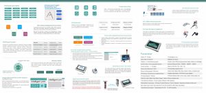 Nhôm ra vỏ P7 dữ liệu công nghiệp hết hạn Logo QR mã vạch tij máy in Hàng đầu bán rất nhiều số máy in mã vạch - Product Image 4