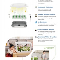 Greenjoy - Système hydroponique vertical intelligent électronique - Plateaux en plastique ABS alimentés par USB - Design minimaliste - Installation facile - Utilisation en intérieur