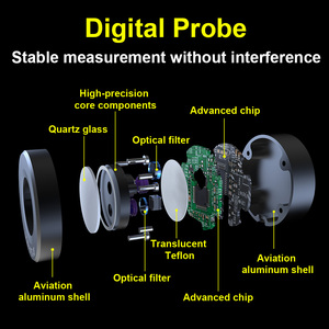 Meteran lampu deteksi cacat 365nm, Pengukur cahaya hitam Digital, penguji Lux Radiometer UV - Product Image 5