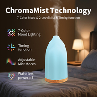 Nouveau diffuseur d'huiles essentielles ultrasonique USB de 100 ml, humidificateur d'air, lumière nocturne colorée, design silencieux, diffuseur d'arômes pour la maison et le bureau