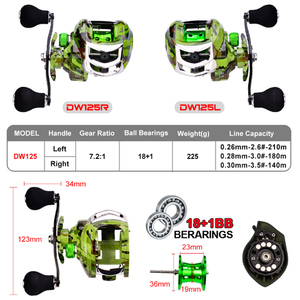 Carrete de Pesca LETOYO Metálico 18+1BB, Arrastre Máximo de 7-10 kg, Relación de Engranajes 7.2:1, Carrete de Baitcasting con Camuflaje Verde, Carrete de Pesca Lews - Product Image 3