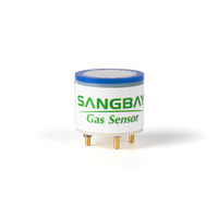 Analyseur de détecteur de gaz portable Sangbay CL2 capteur de qualité de l'air de remplacement pour la surveillance de l'atmosphère capteur de gaz de chlore