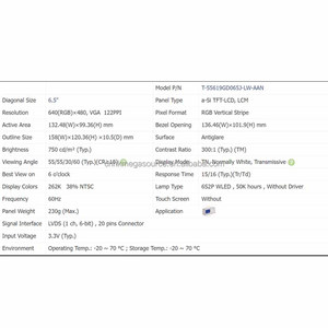 โมดูลแสดงหน้าจออุตสาหกรรม T-55619GD065J-LW-AAN T-55619GD065J-LW-AAN - Product Image 2