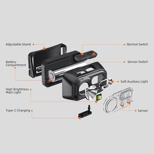 Portable Super Bright Waterproof USB Rechargeable <b>Motion</b> <b>Sensor</b> <b>LED</b> Headlamp for Camping & Outdoor Emergency Use - Product Image 4