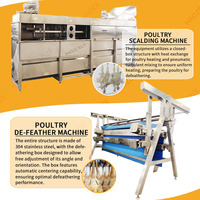 Machine de transformation du poulet |   Épilation des plumes |   1000 oiseaux/heure |   Plumeuse automatique |   Outils de boucherie |   Norme ISO