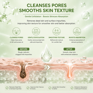 Nettoyant <span class=keywords><strong>visage</strong></span> exfoliant doux et naturel pour peaux mortes, gel aqua peeling LHA au thé vert pour pores profonds - Product Image 3