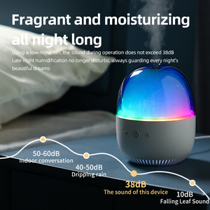 Nhà Máy Trực Tiếp Tinh Dầu Siêu Âm Khuếch Tán Hương Thơm Với 7 Màu Sắc Thay Đổi Đèn <span class=keywords><strong>LED</strong></span> 200Ml Tank Cho Nhà Văn Phòng - Product Image 6